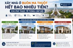 Xây nhà ở Buôn Ma Thuột hết bao nhiêu tiền? Chi phí thực tế từng cấp độ
