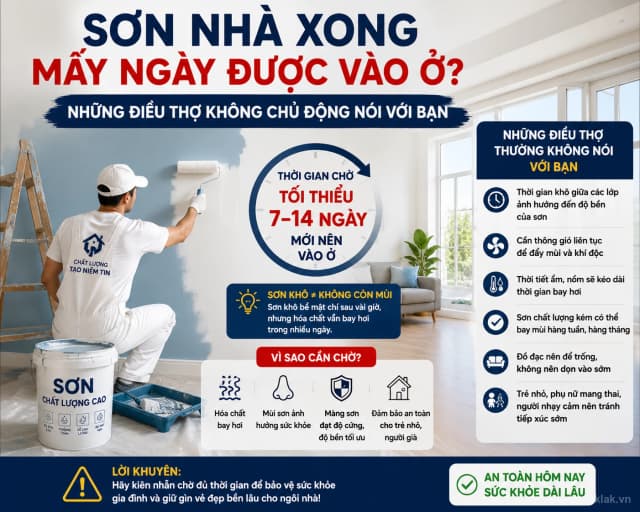 Xây nhà xong mấy ngày được vào ở